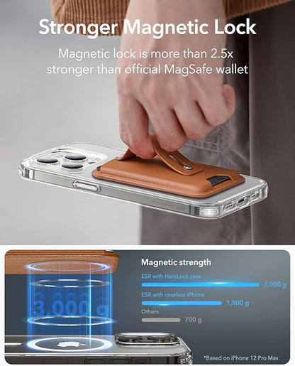 Magnetic Wallet with Secure Grip Ring for iPhone Series